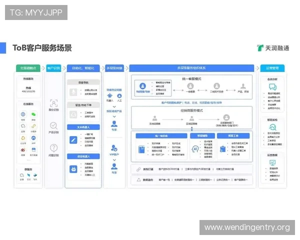 问鼎旗舰网站：结合用户需求设计个性化功能，提升客户满意度与忠诚度的关键策略